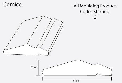 Panel - Cornice Moulding