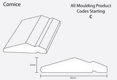 Panel - Cornice Moulding