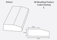 Panel - Pelmet Moulding