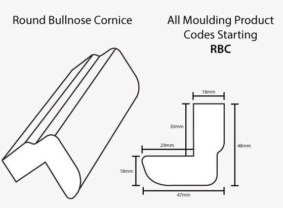 Panel - Round Bullnose Moulding