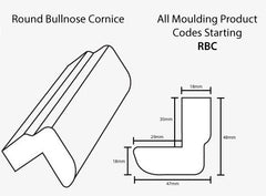 Panel - Round Bullnose Moulding